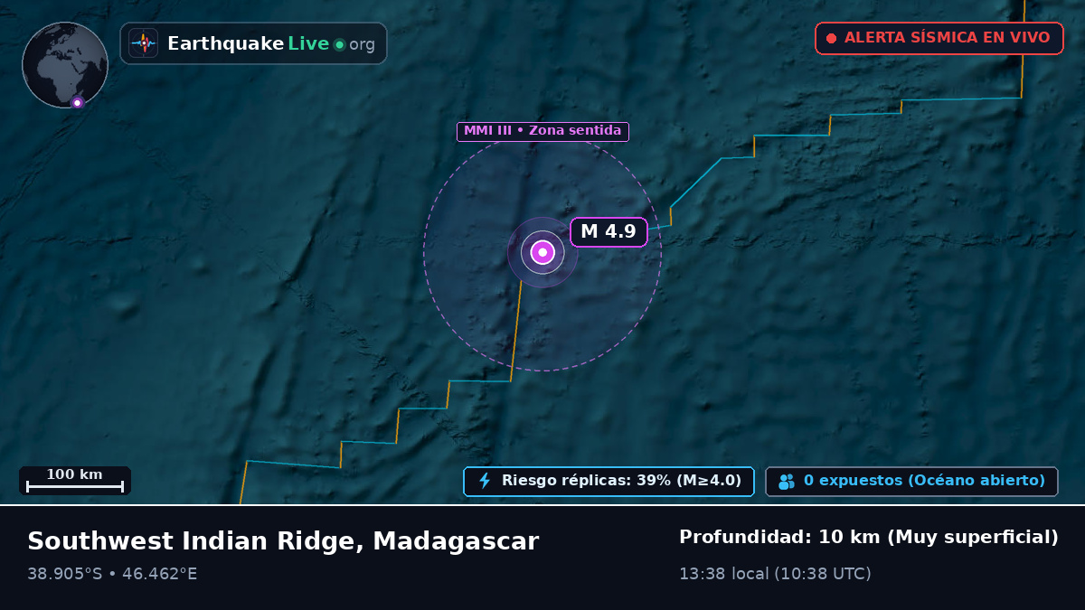 Océano Índico (Madagascar)