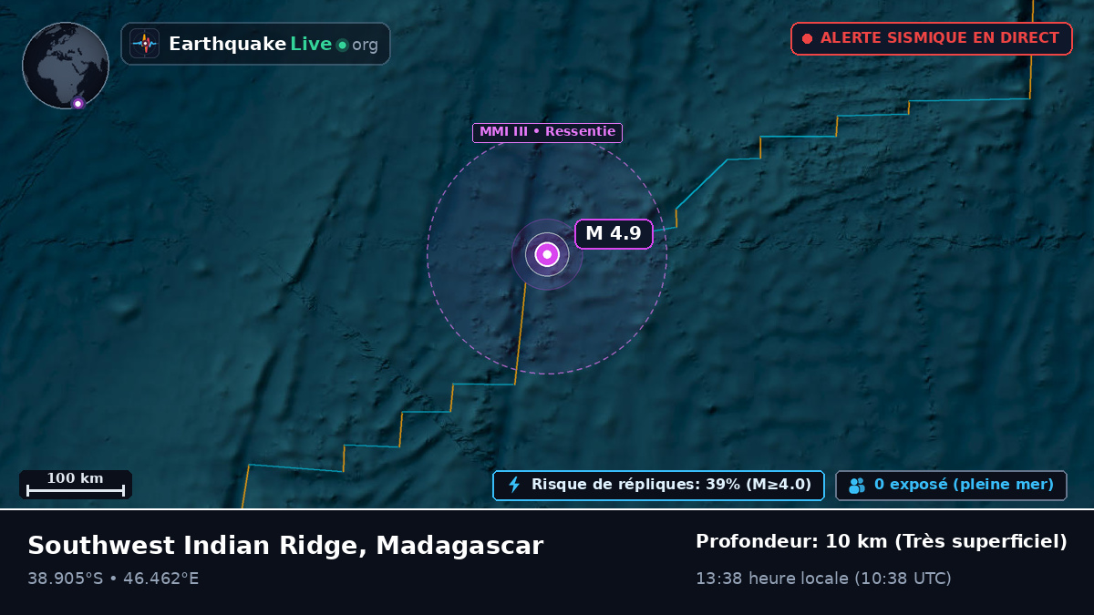 Océan Indien (Madagascar)