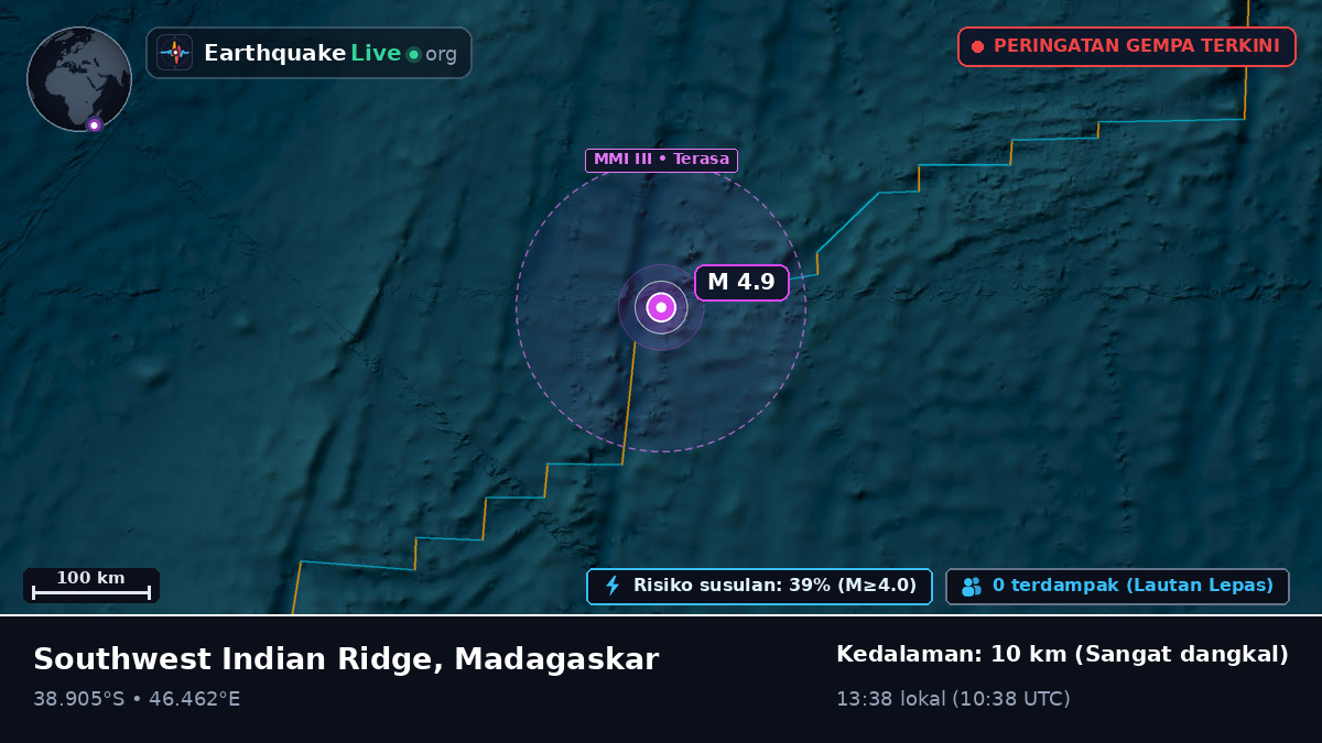 Samudra Hindia (Madagaskar)