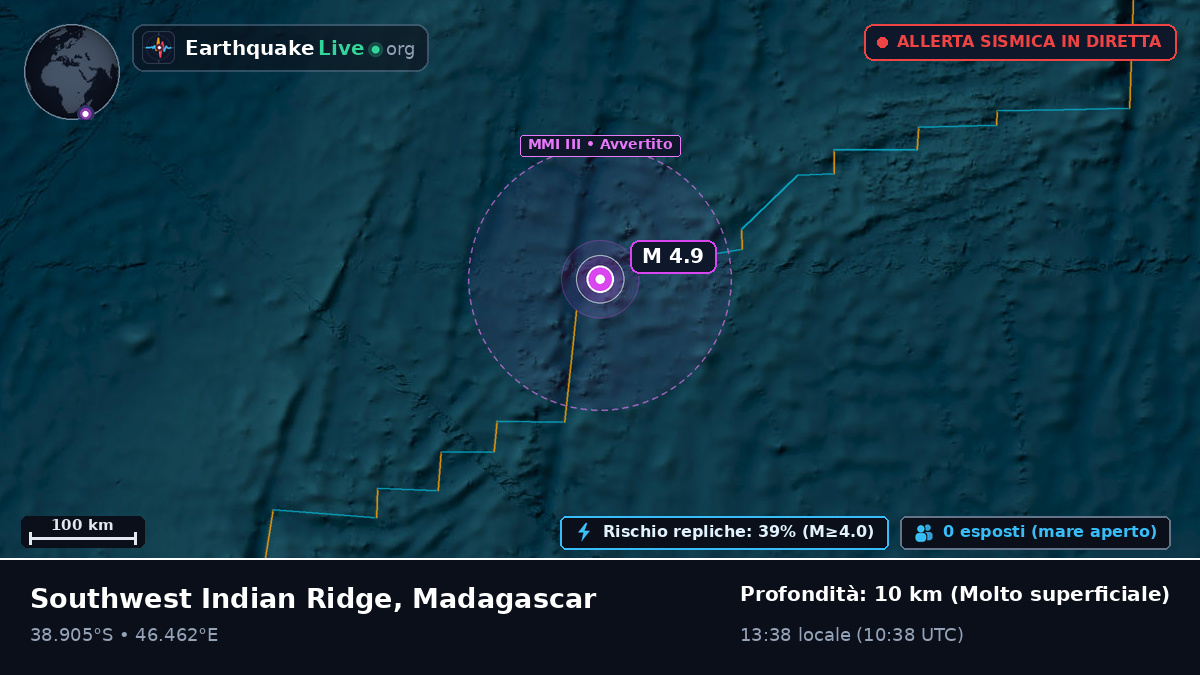 Oceano Indiano (Madagascar)