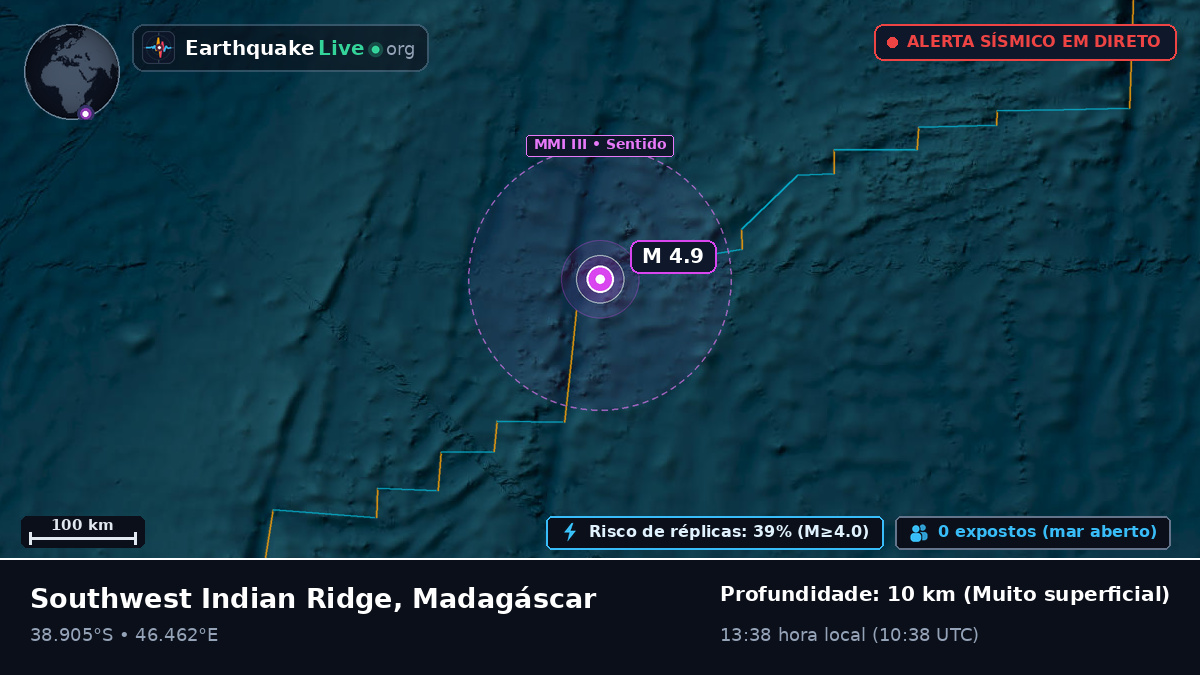 Oceano Índico (Madagáscar)
