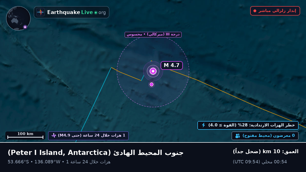 جنوب المحيط الهادئ (Antarctica)