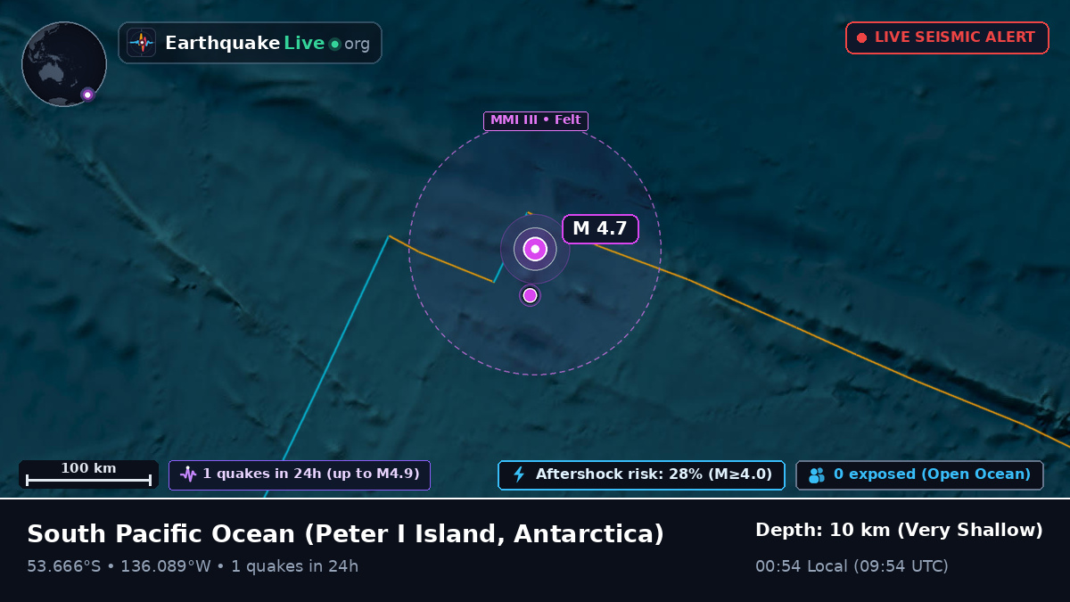 South Pacific Ocean (Antarctica)