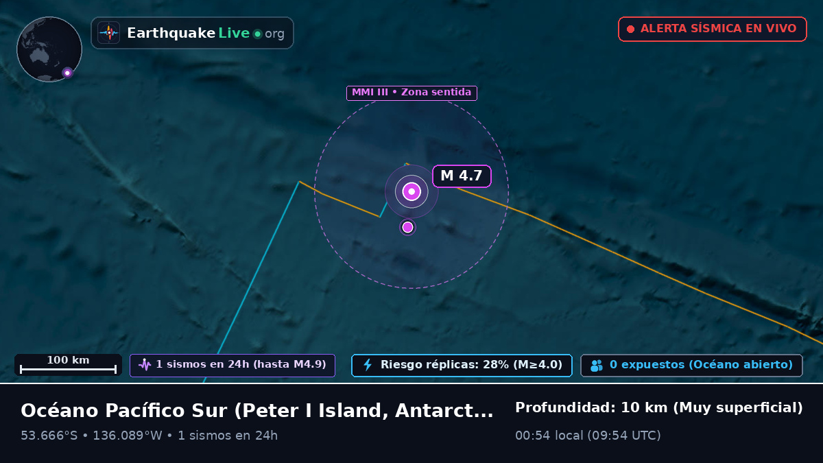 Océano Pacífico Sur (Antarctica)