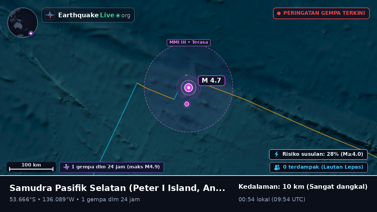 Samudra Pasifik Selatan (Antarctica)