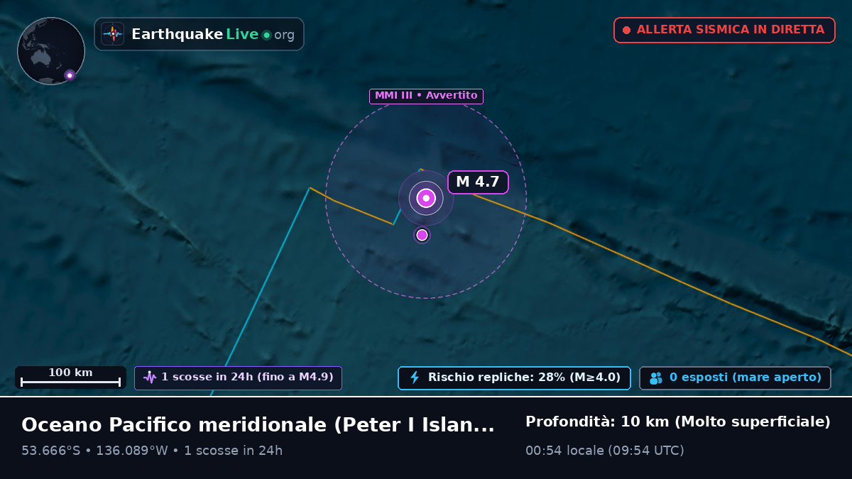 Oceano Pacifico meridionale (Antarctica)