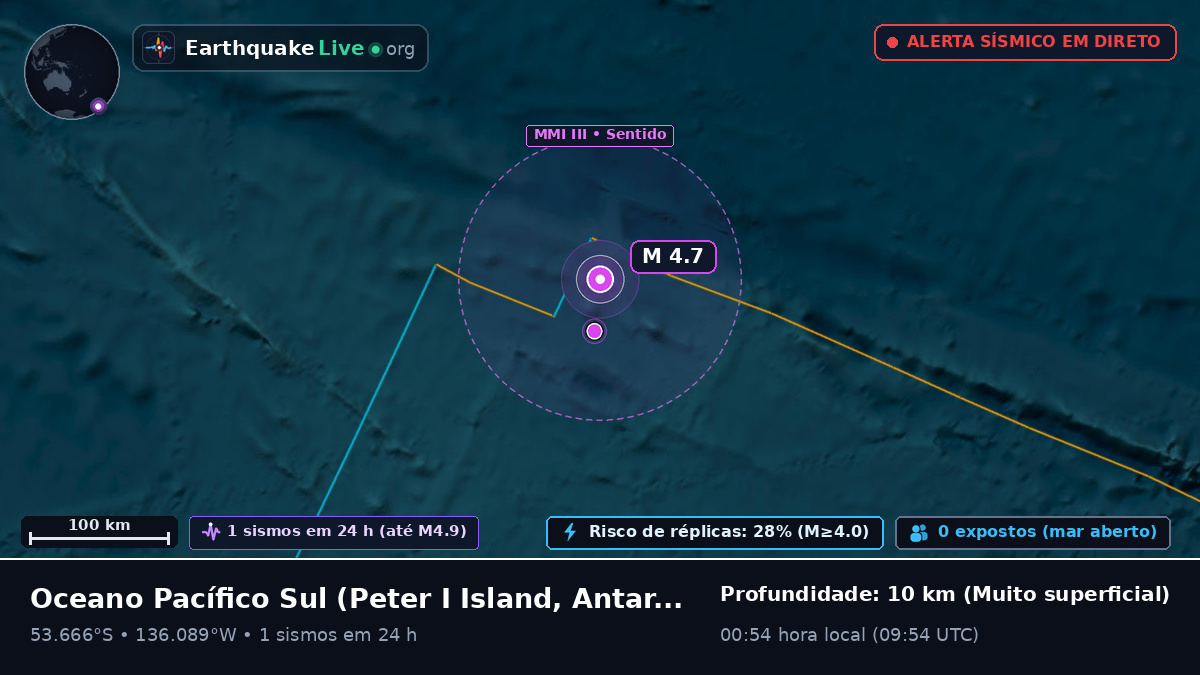Oceano Pacífico Sul (Antarctica)