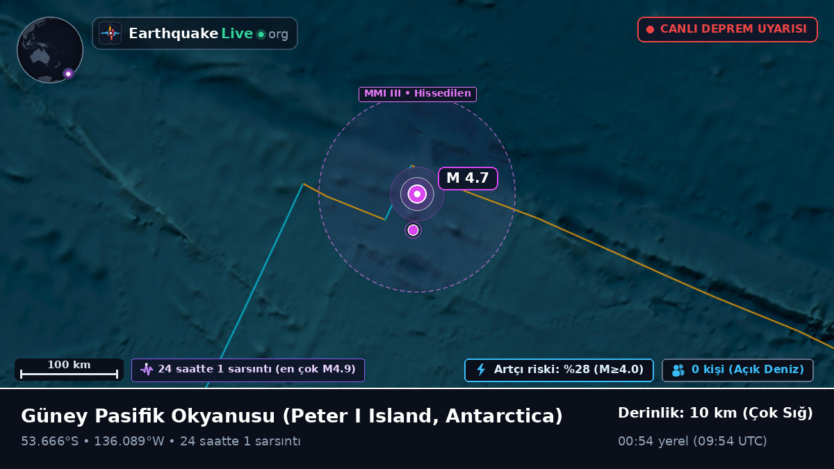 Güney Pasifik Okyanusu (Antarctica)