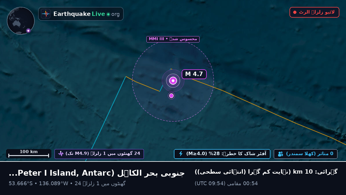 جنوبی بحر الکاہل (Antarctica)