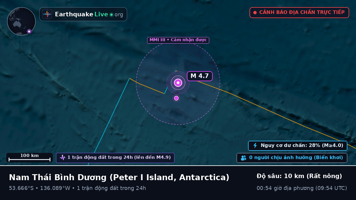 Nam Thái Bình Dương (Antarctica)