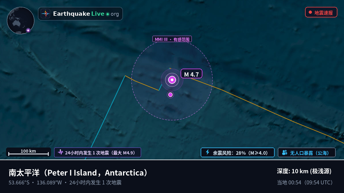 南太平洋 (Antarctica)