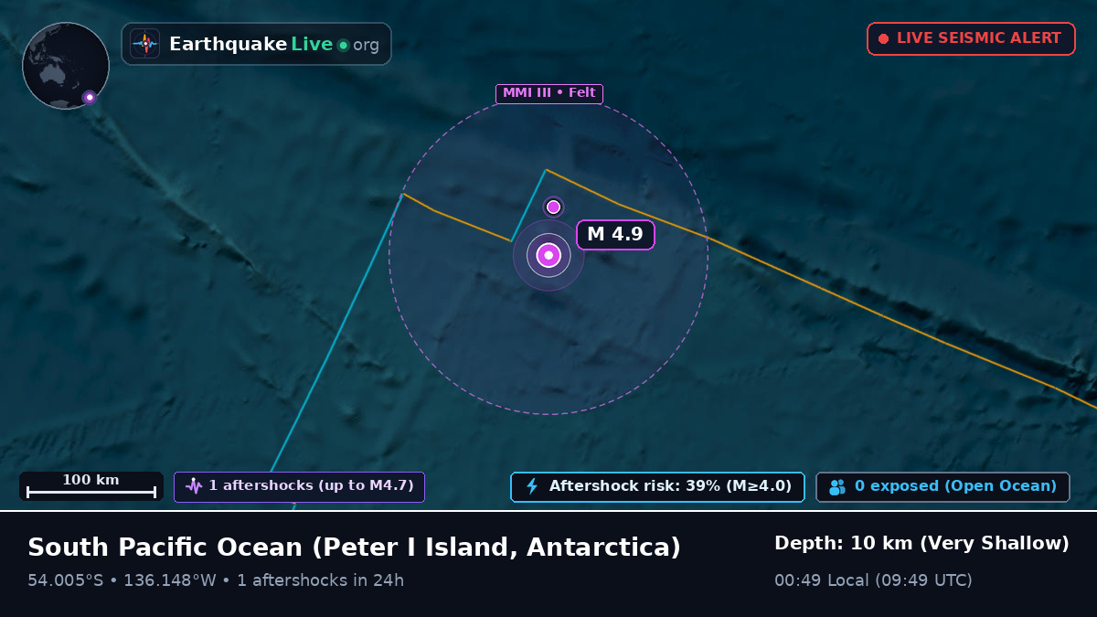 South Pacific Ocean (Antarctica)