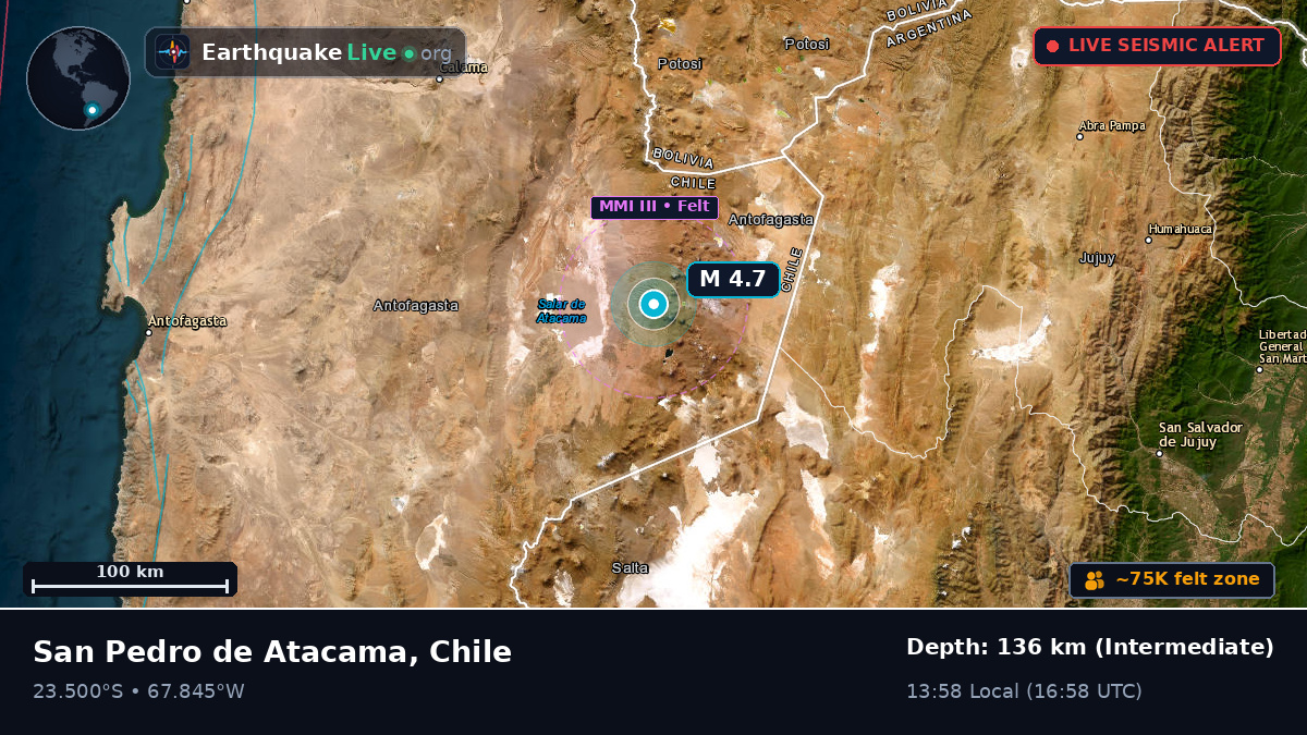 Antofagasta, Chile
