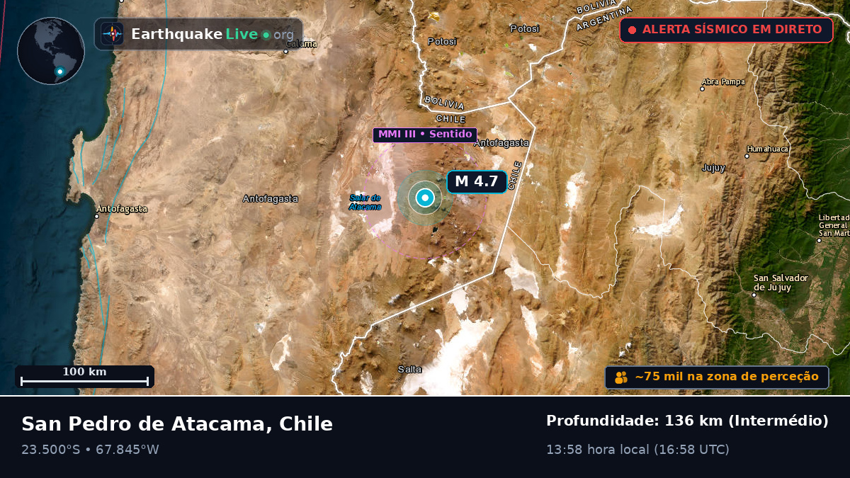 Antofagasta, Chile