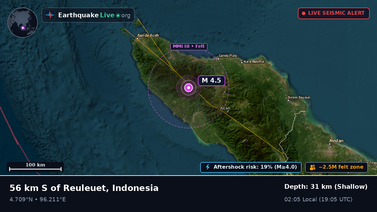 Aceh, Indonesia