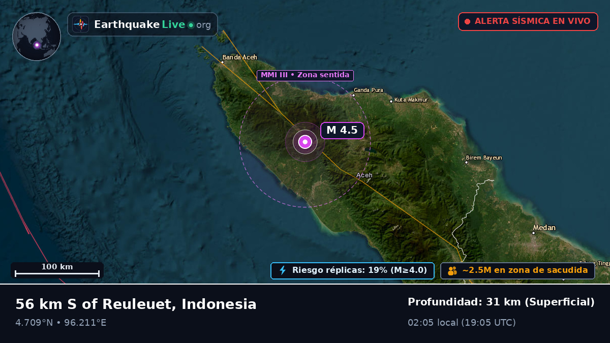 Aceh, Indonesia