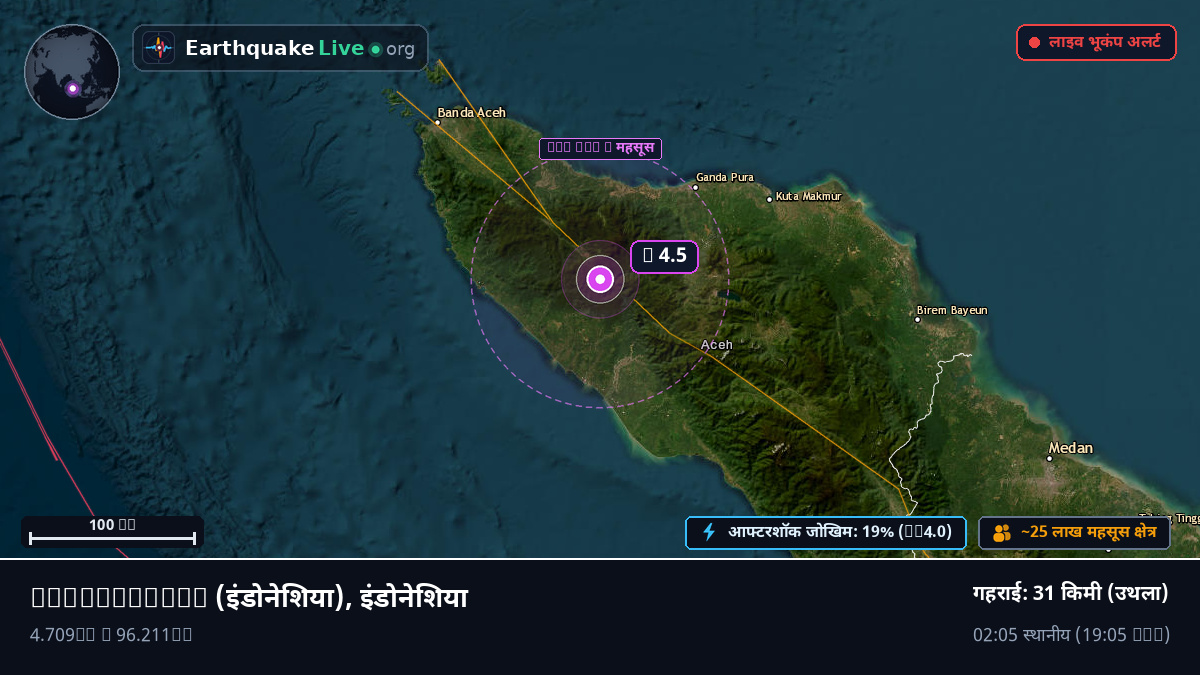 Aceh, इंडोनेशिया