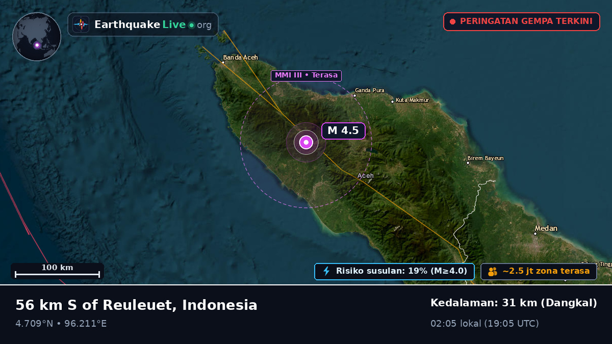 Aceh, Indonesia