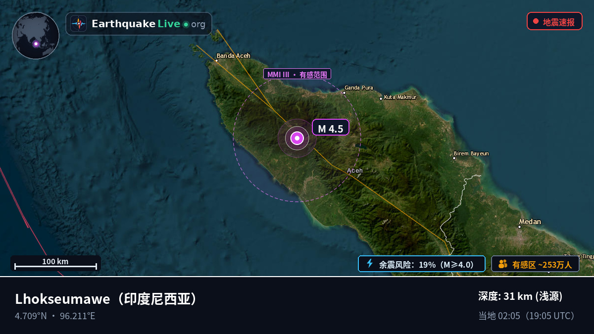 Aceh, 印度尼西亚