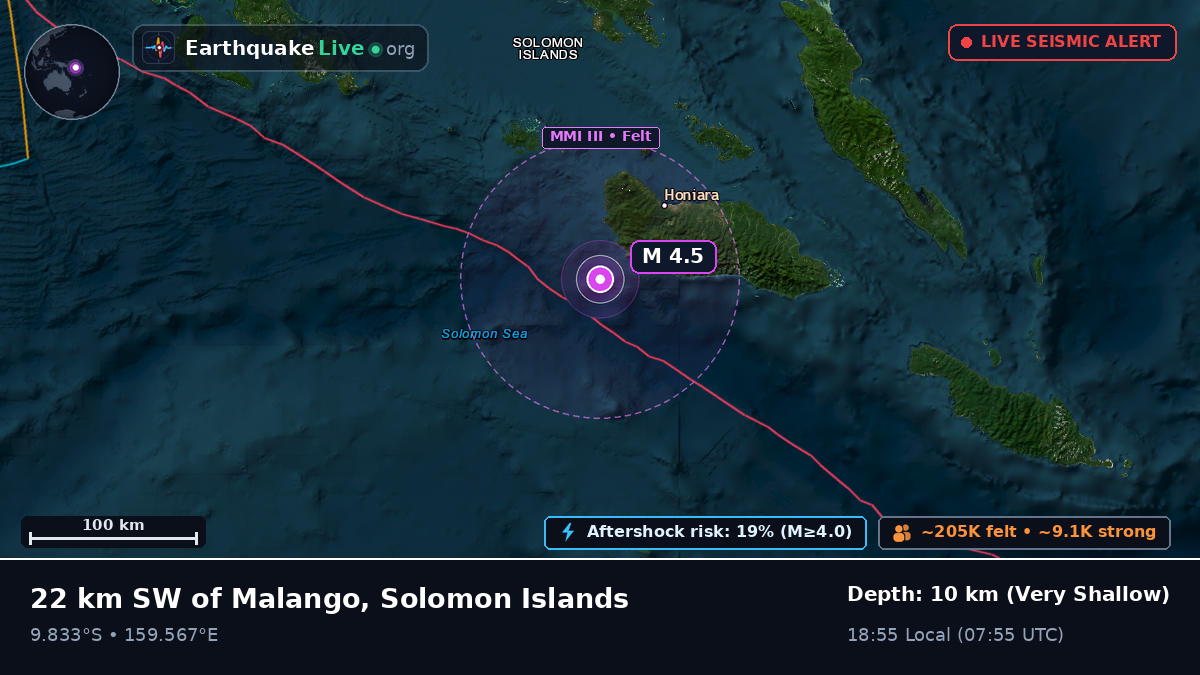Solomon Sea (Solomon Islands)