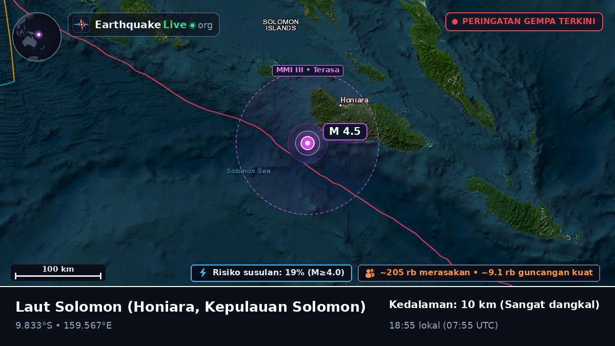 Laut Solomon (Kepulauan Solomon)