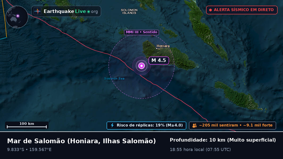 Mar de Salomão (Ilhas Salomão)