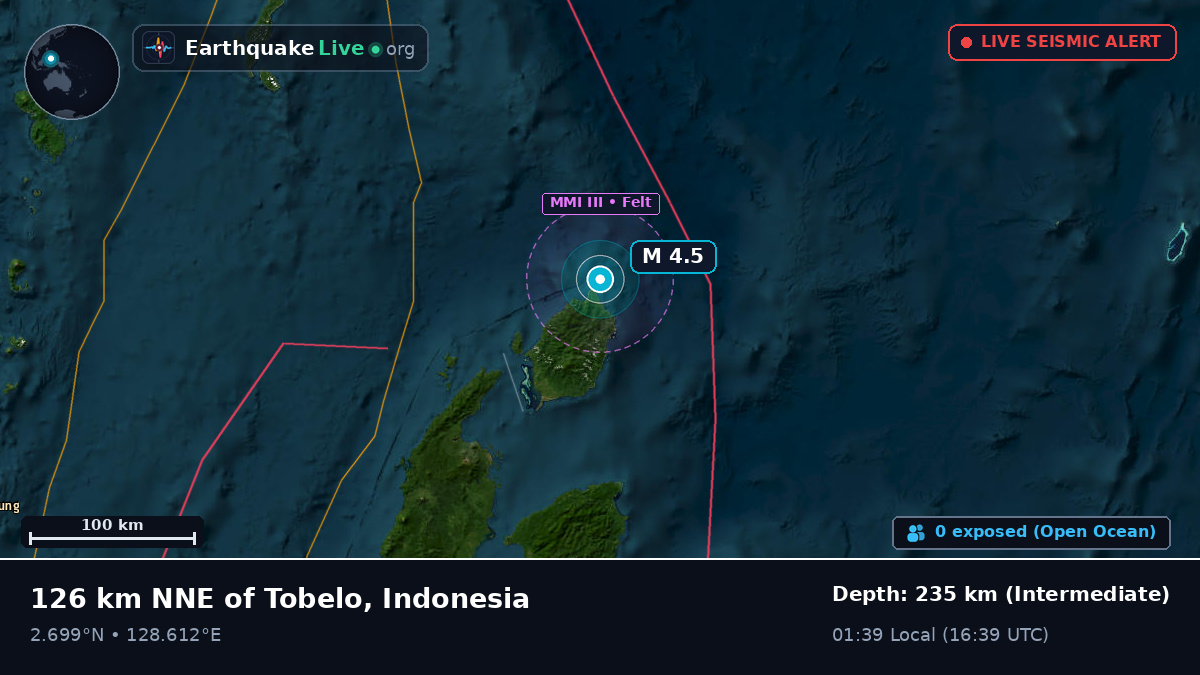 North Pacific Ocean (Indonesia)