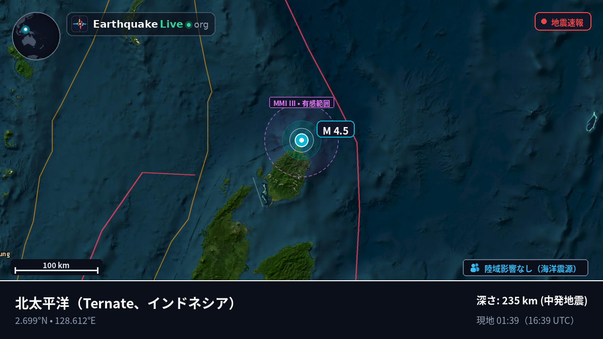 北太平洋 (インドネシア)