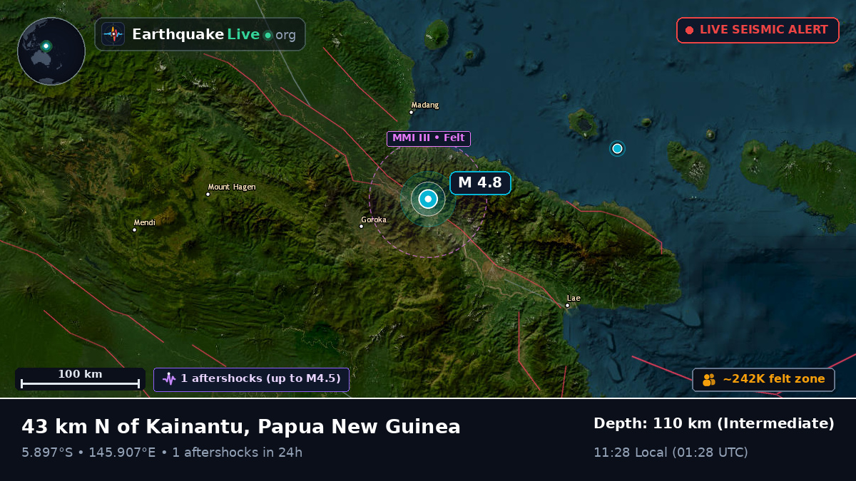 Eastern Highlands, Papua New Guinea