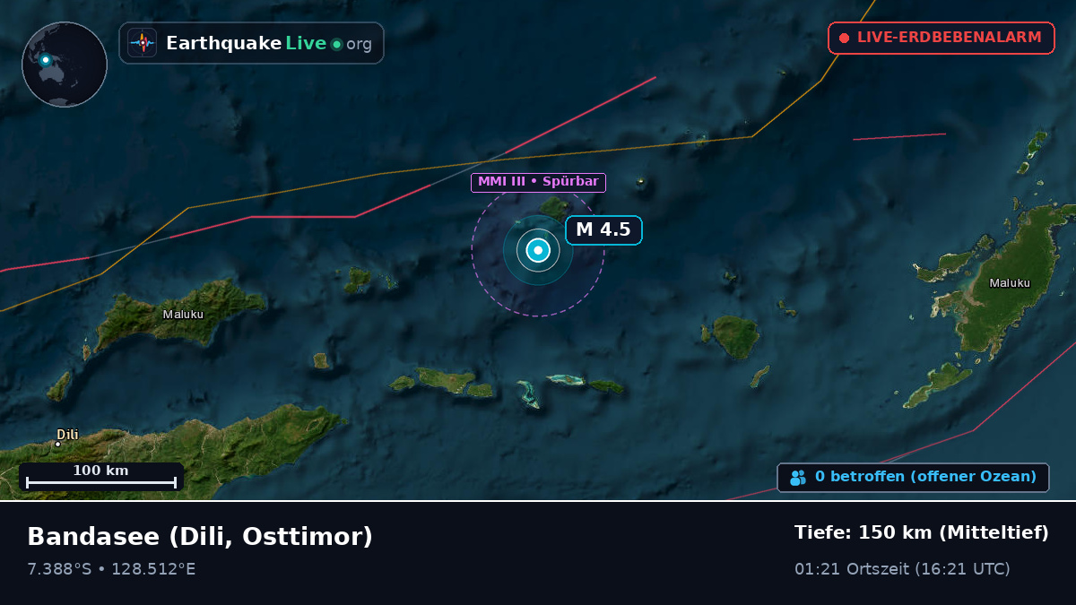Bandasee (Osttimor)
