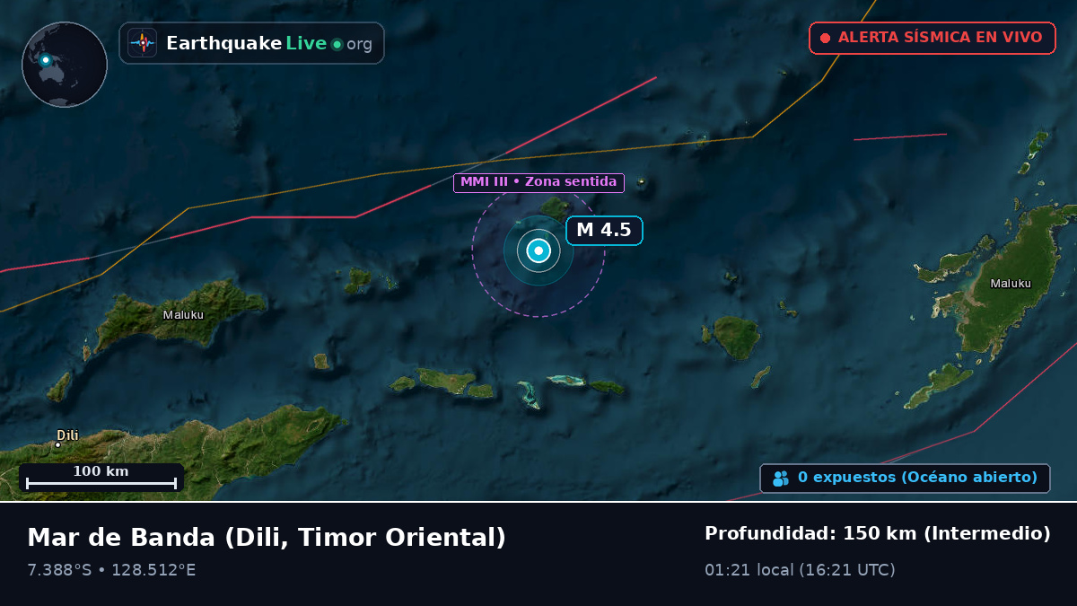 Mar de Banda (Timor Oriental)
