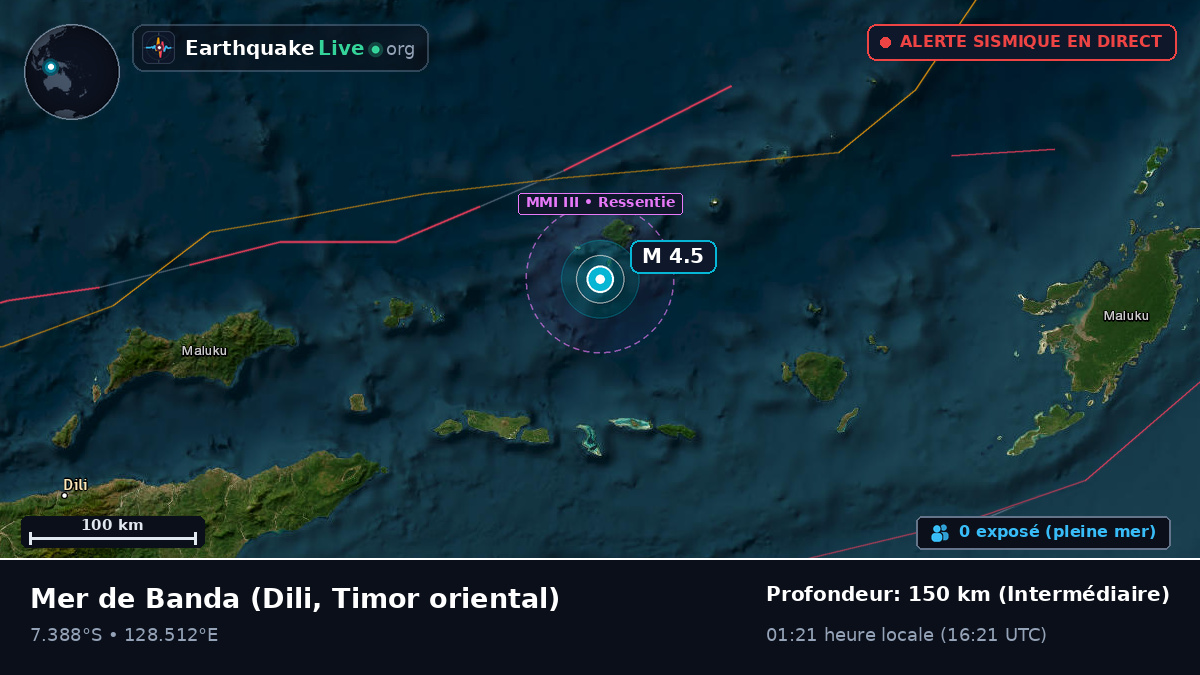 Mer de Banda (Timor oriental)
