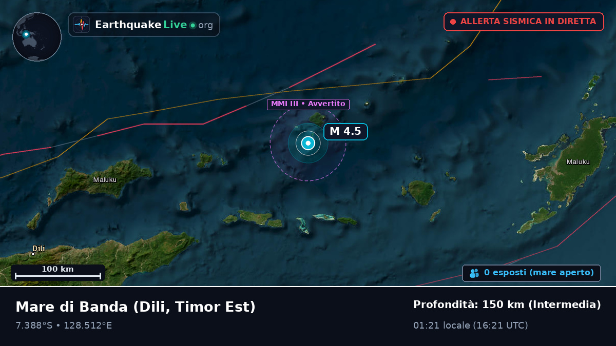 Mare di Banda (Timor Est)