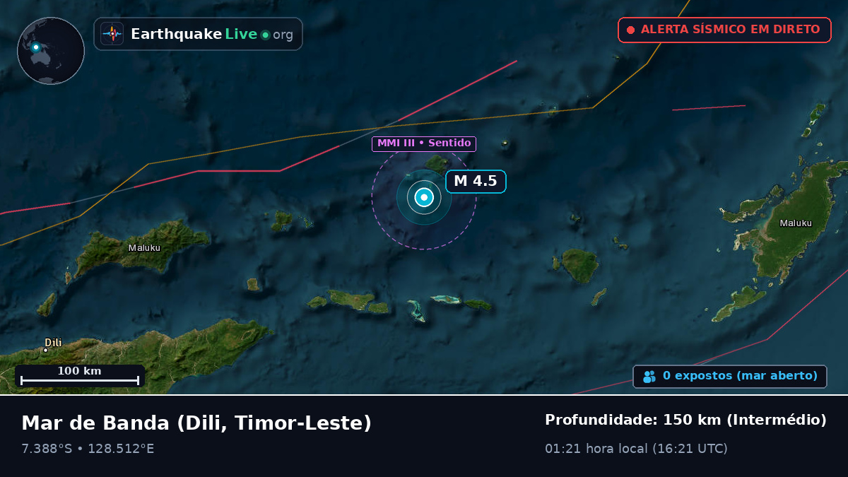 Mar de Banda (Timor-Leste)
