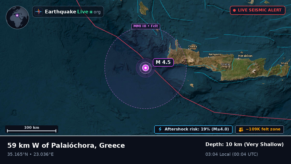 Aegean Sea (Greece)