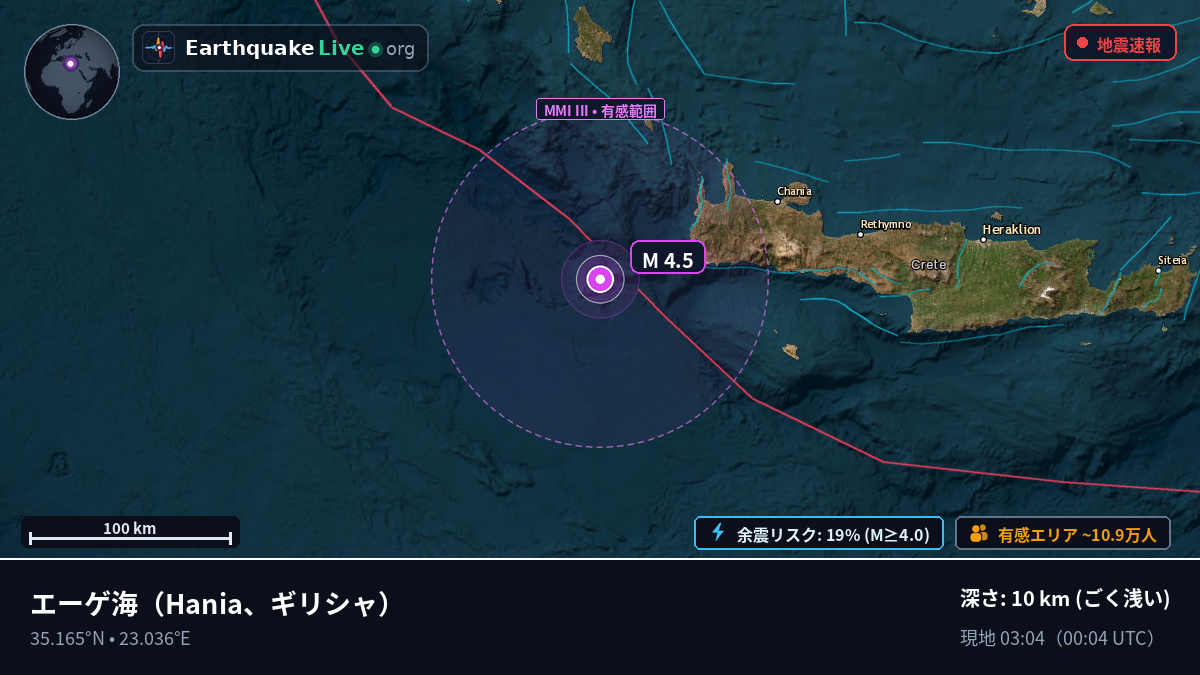 エーゲ海 (ギリシャ)
