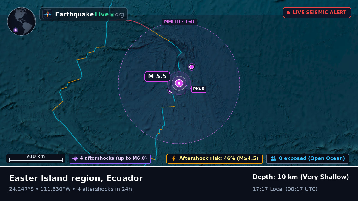 South Pacific Ocean (Ecuador)