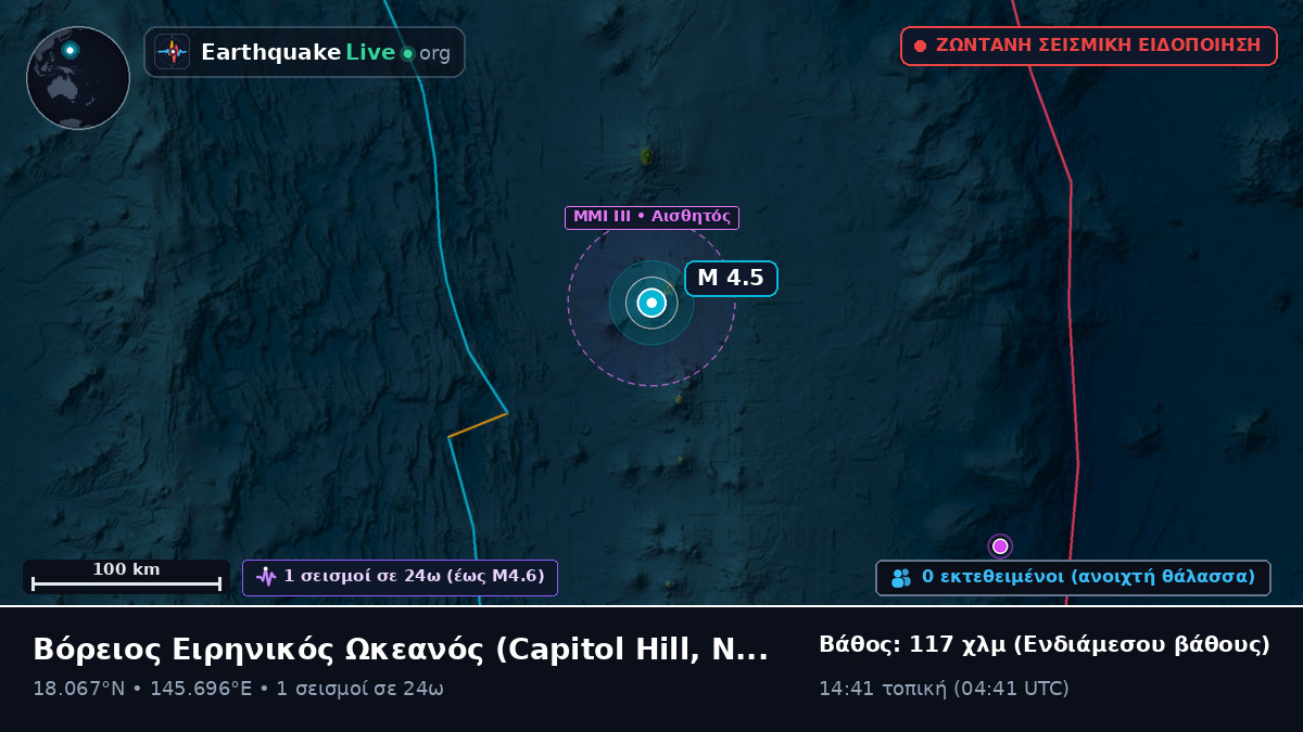 Βόρειος Ειρηνικός Ωκεανός (Northern Mariana Islands)