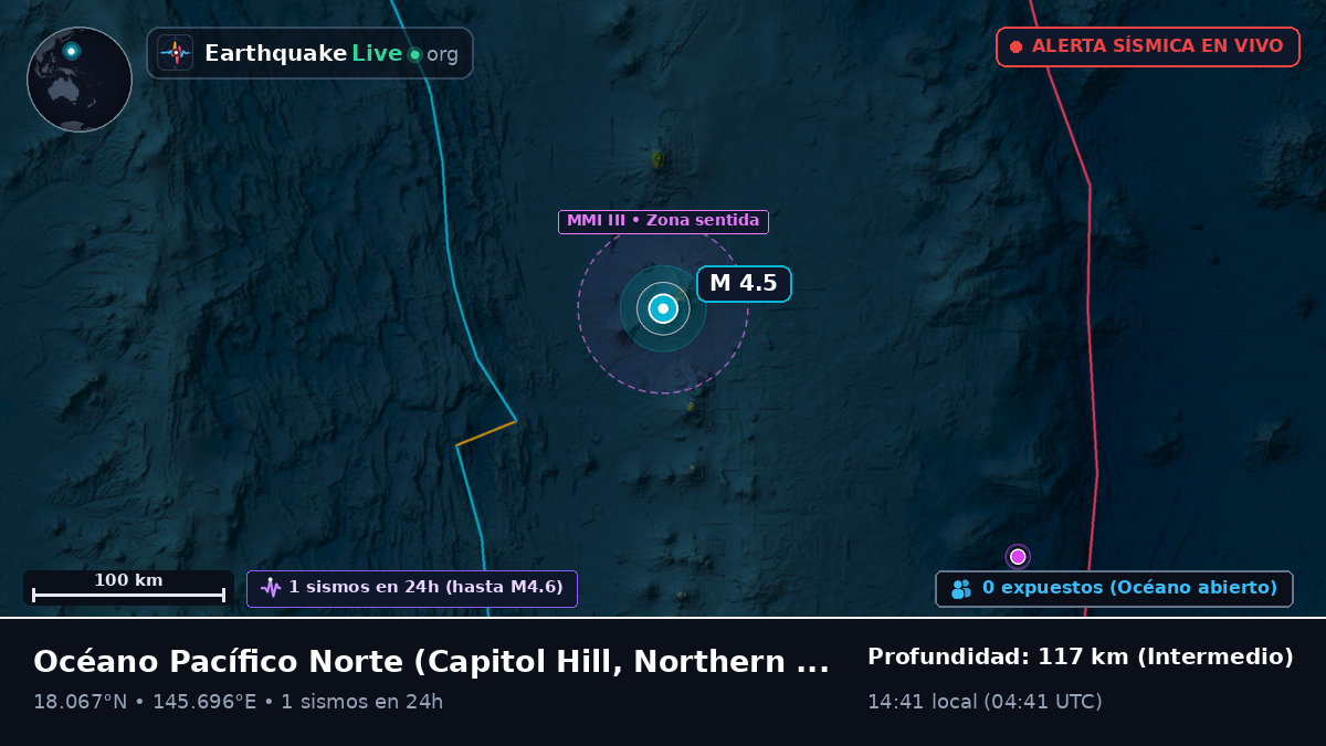 Océano Pacífico Norte (Northern Mariana Islands)