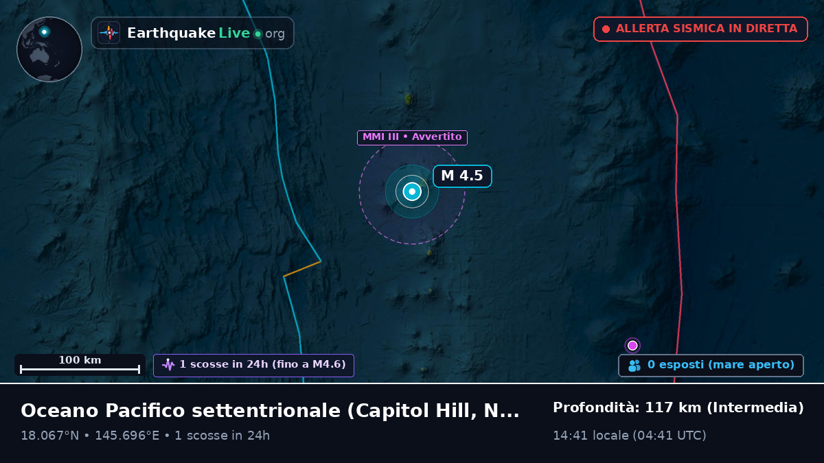 Oceano Pacifico settentrionale (Northern Mariana Islands)