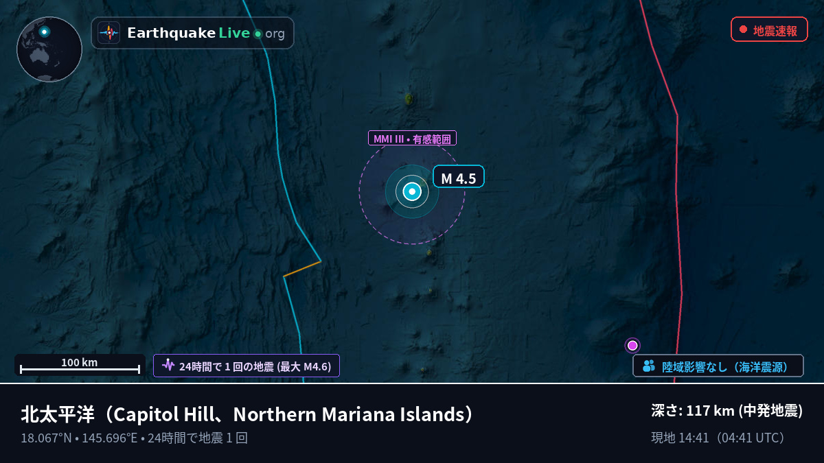 北太平洋 (Northern Mariana Islands)