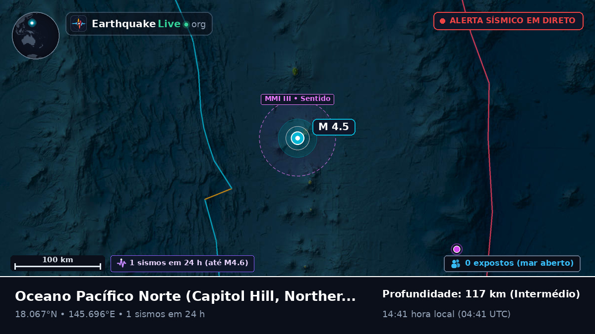 Oceano Pacífico Norte (Northern Mariana Islands)