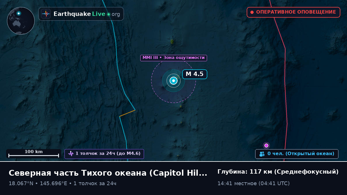 Северная часть Тихого океана (Northern Mariana Islands)