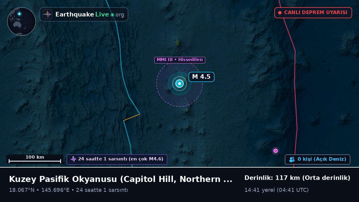 Kuzey Pasifik Okyanusu (Northern Mariana Islands)