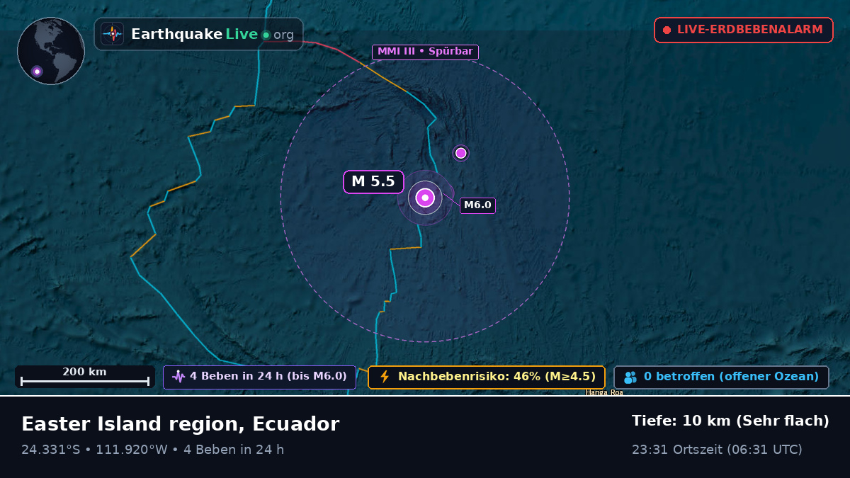 Südpazifik (Ecuador)