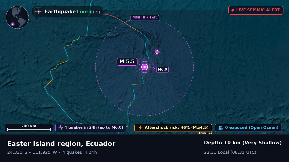 South Pacific Ocean (Ecuador)