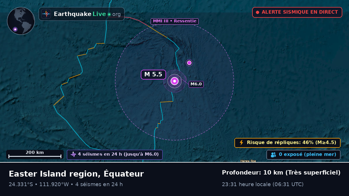 Océan Pacifique Sud (Équateur)