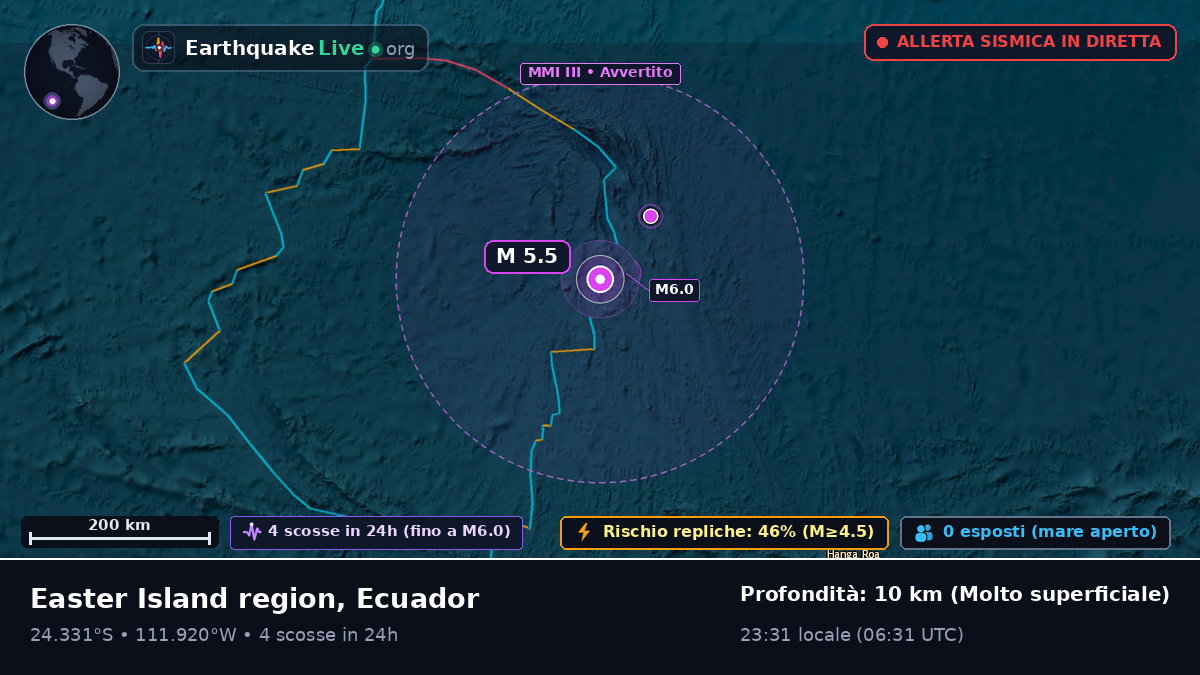 Oceano Pacifico meridionale (Ecuador)