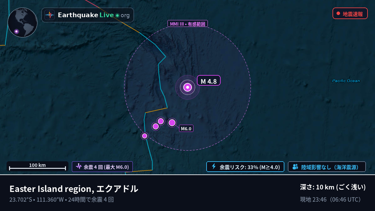 南太平洋 (エクアドル)