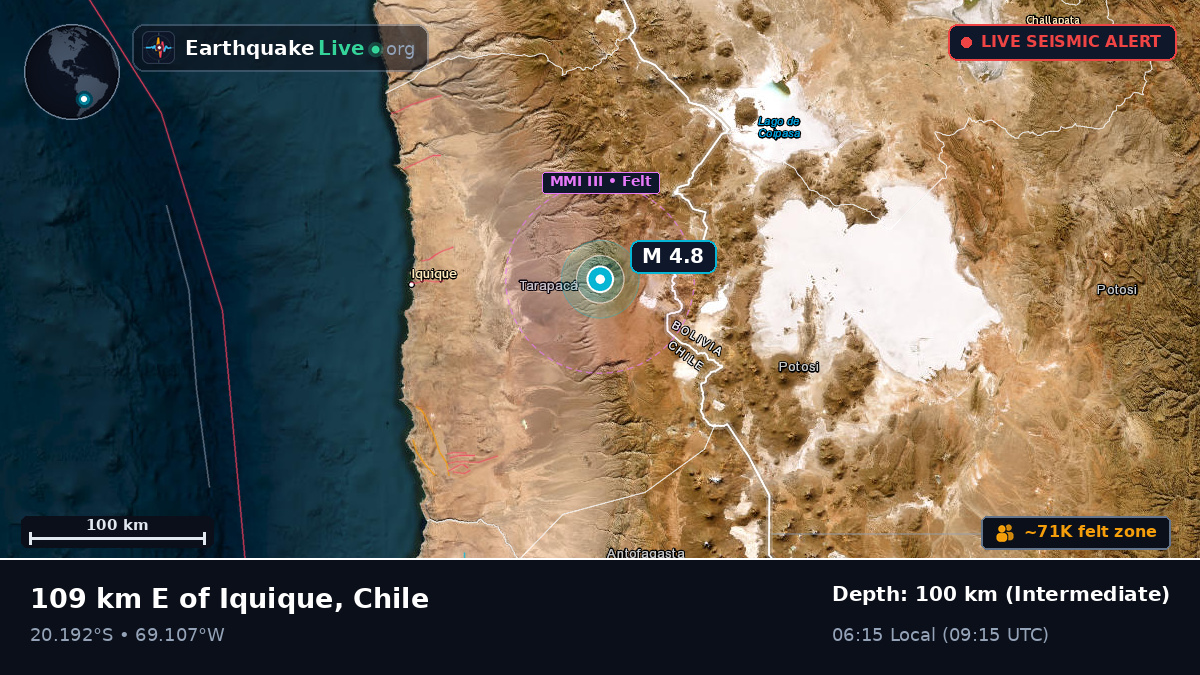 Tarapacá, Chile